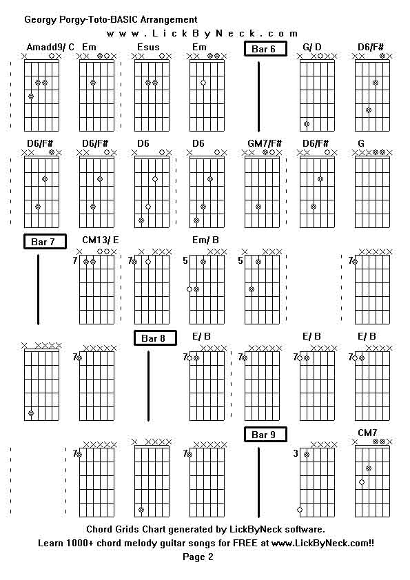 Chord Grids Chart of chord melody fingerstyle guitar song-Georgy Porgy-Toto-BASIC Arrangement,generated by LickByNeck software.